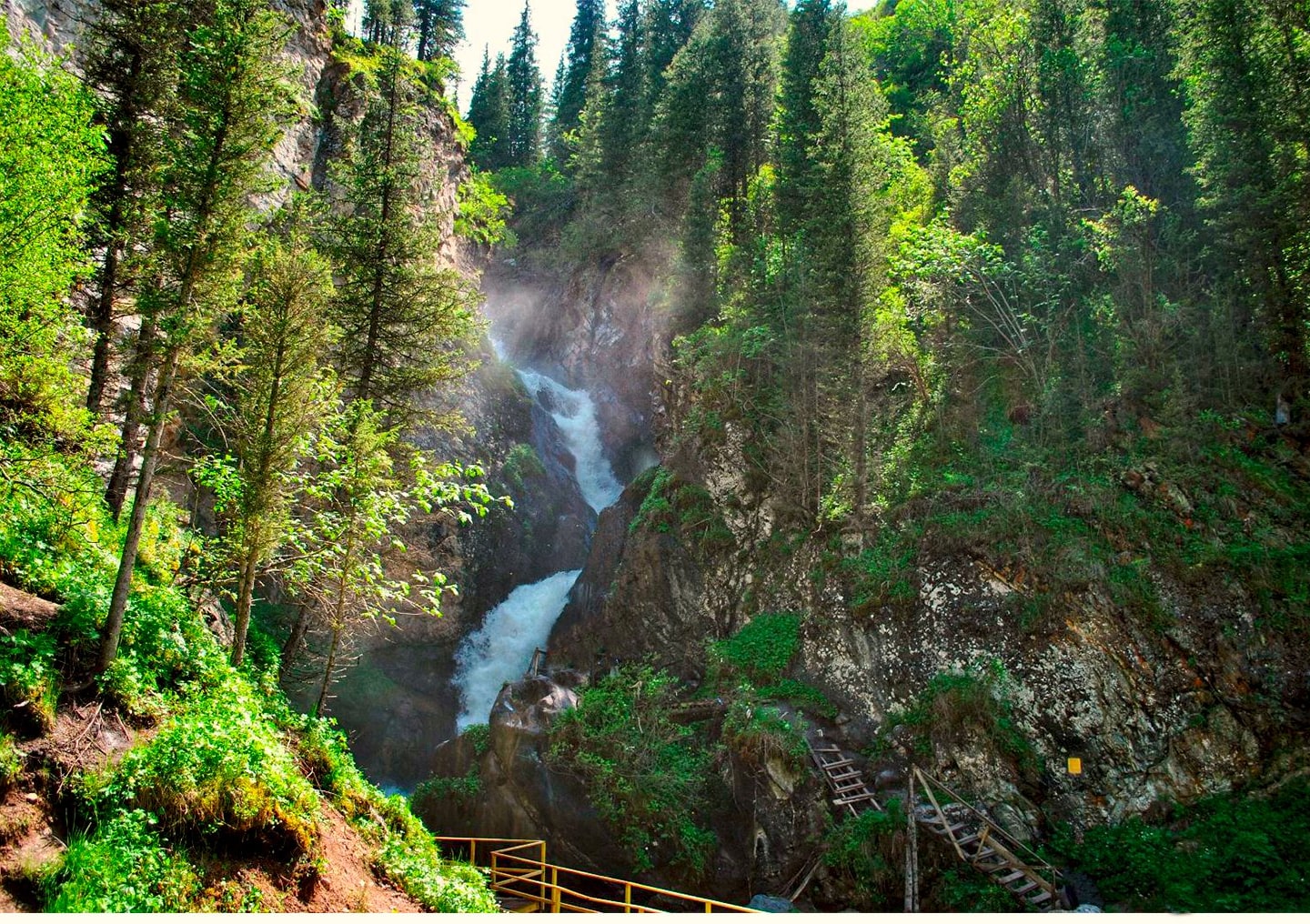 Тургеньские водопады